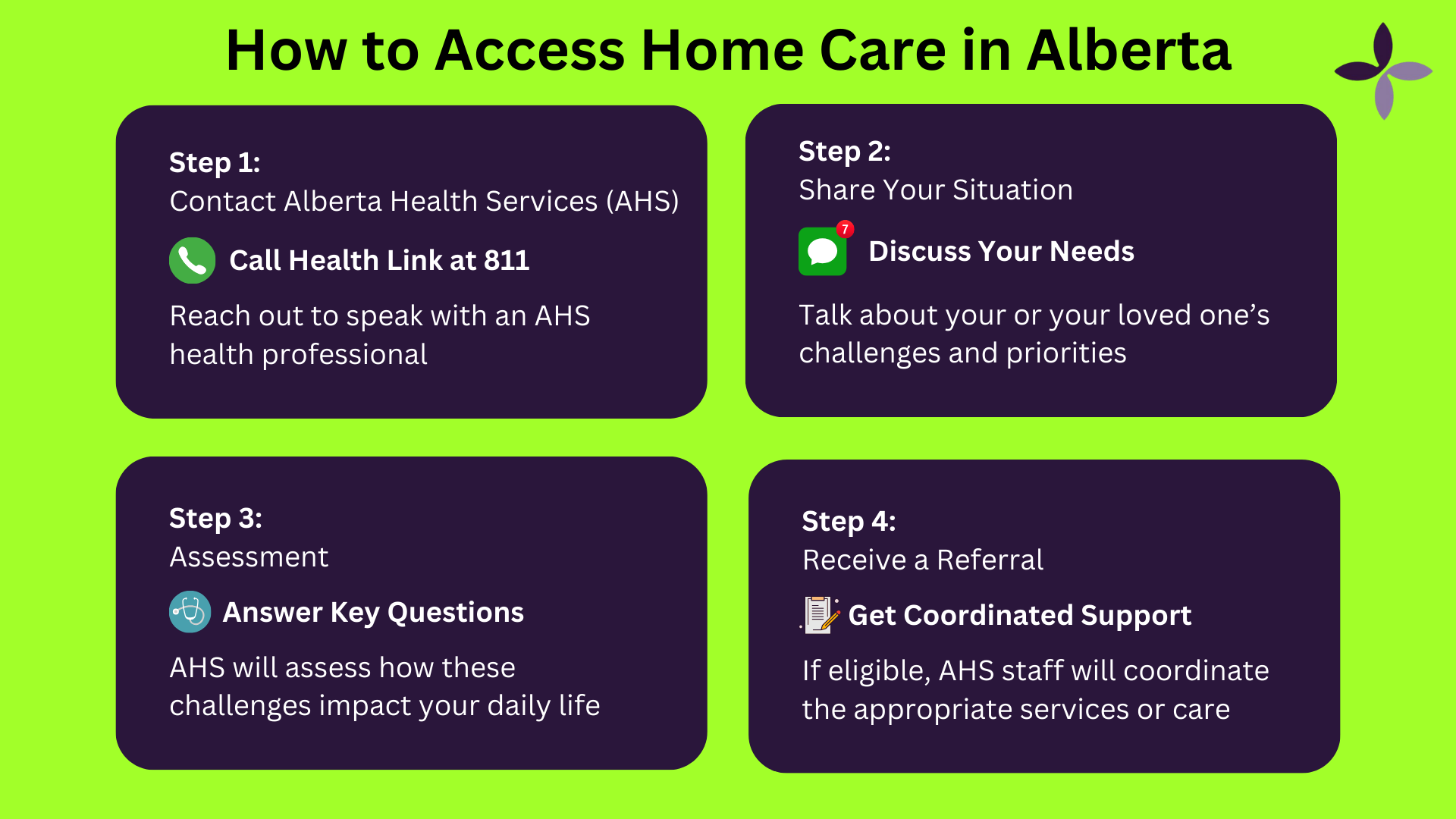 Who Pays For Home Care In Alberta Saige Homecare Who Pays For Home Care In Alberta Saige Homecare