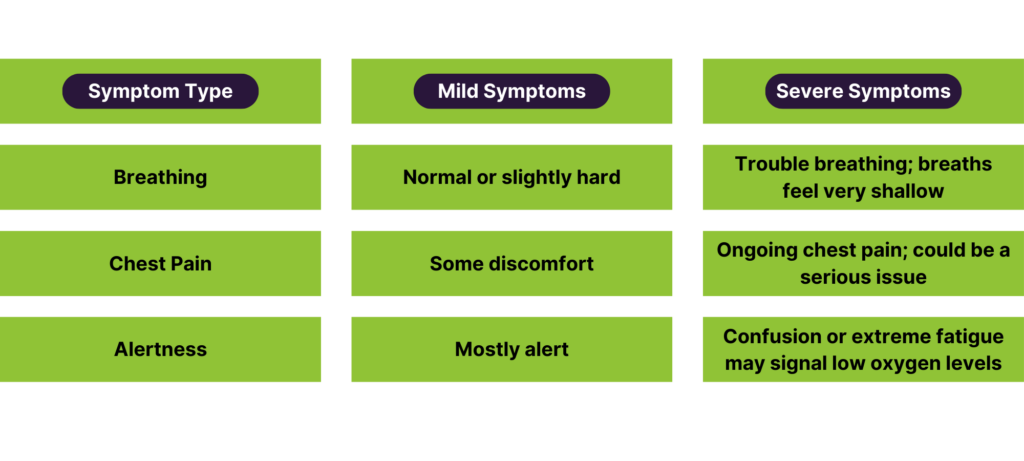 RSV in Adults