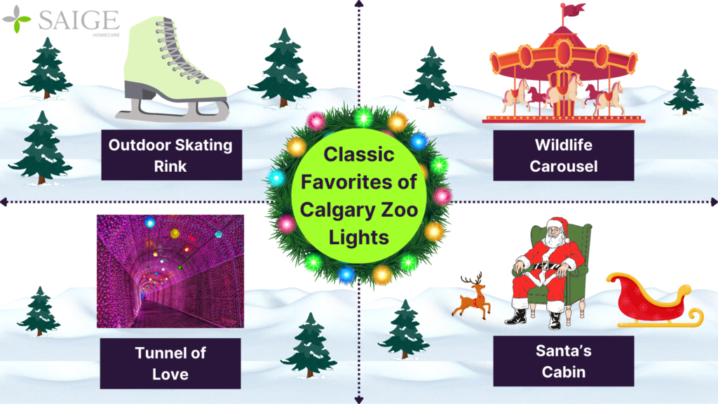 Classic Favorites of Calgary Zoo Lights