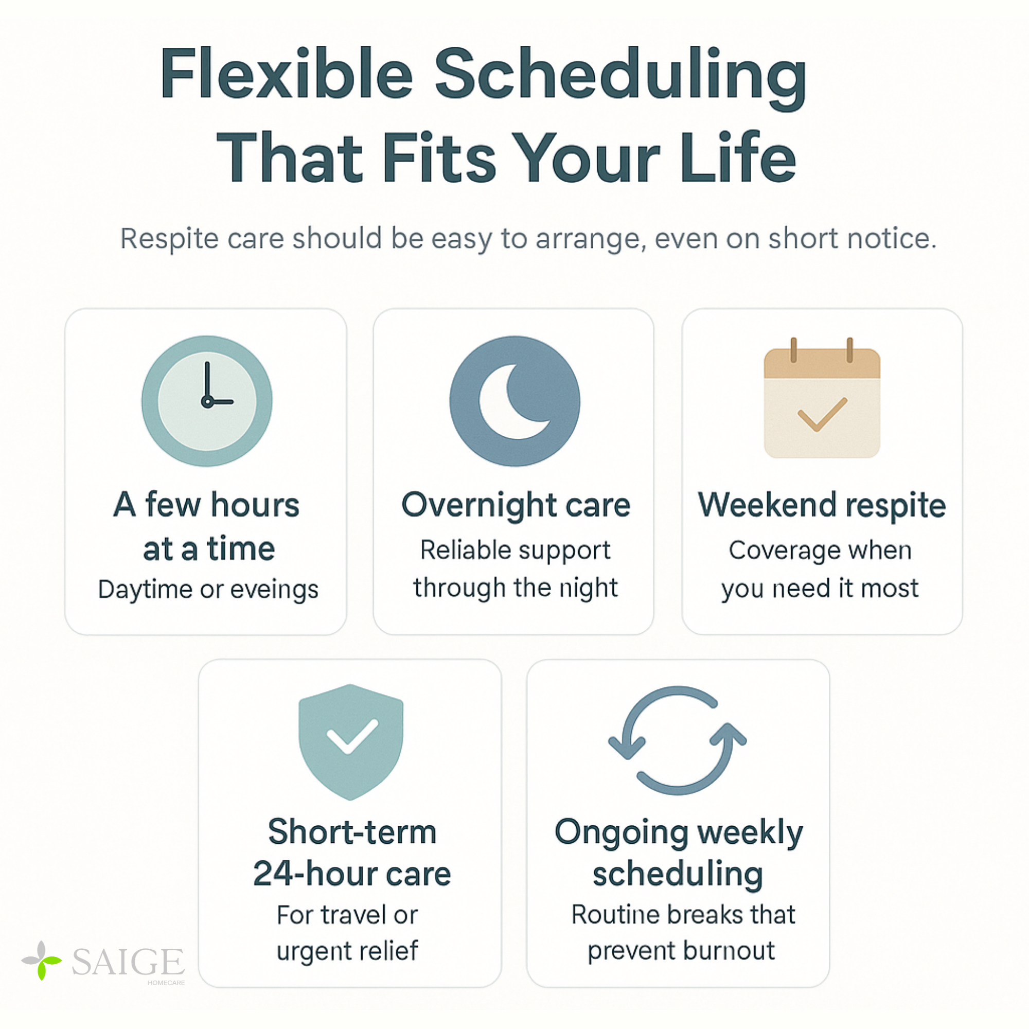 Saigecare scheduling